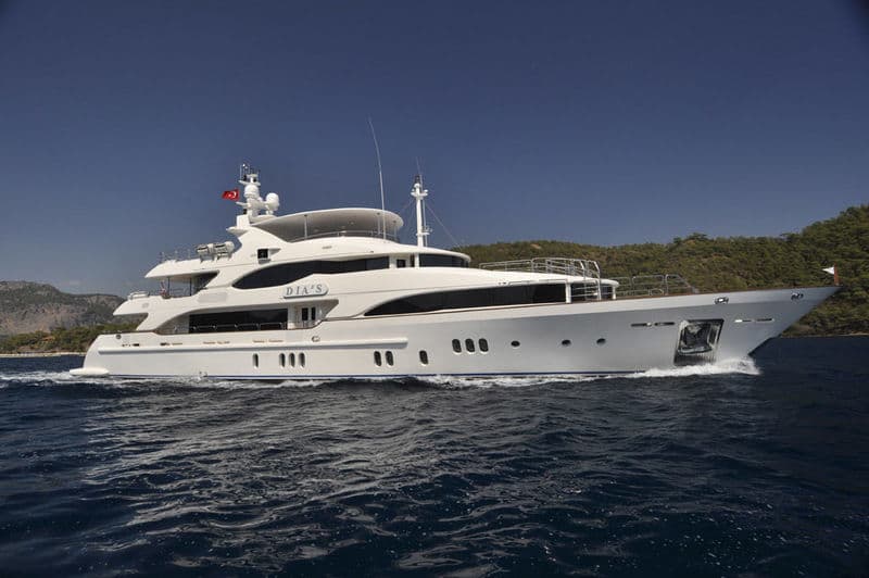 Motor Yacht Grande Amore