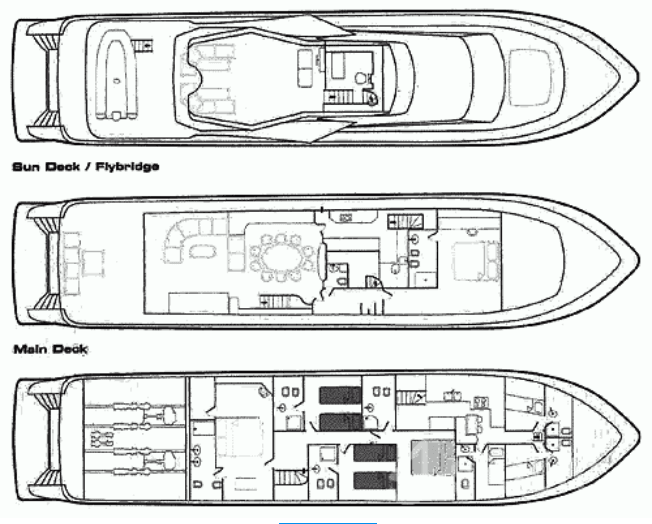 Motor Yacht Liberte IV