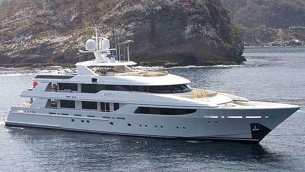 Motor Yacht Trending